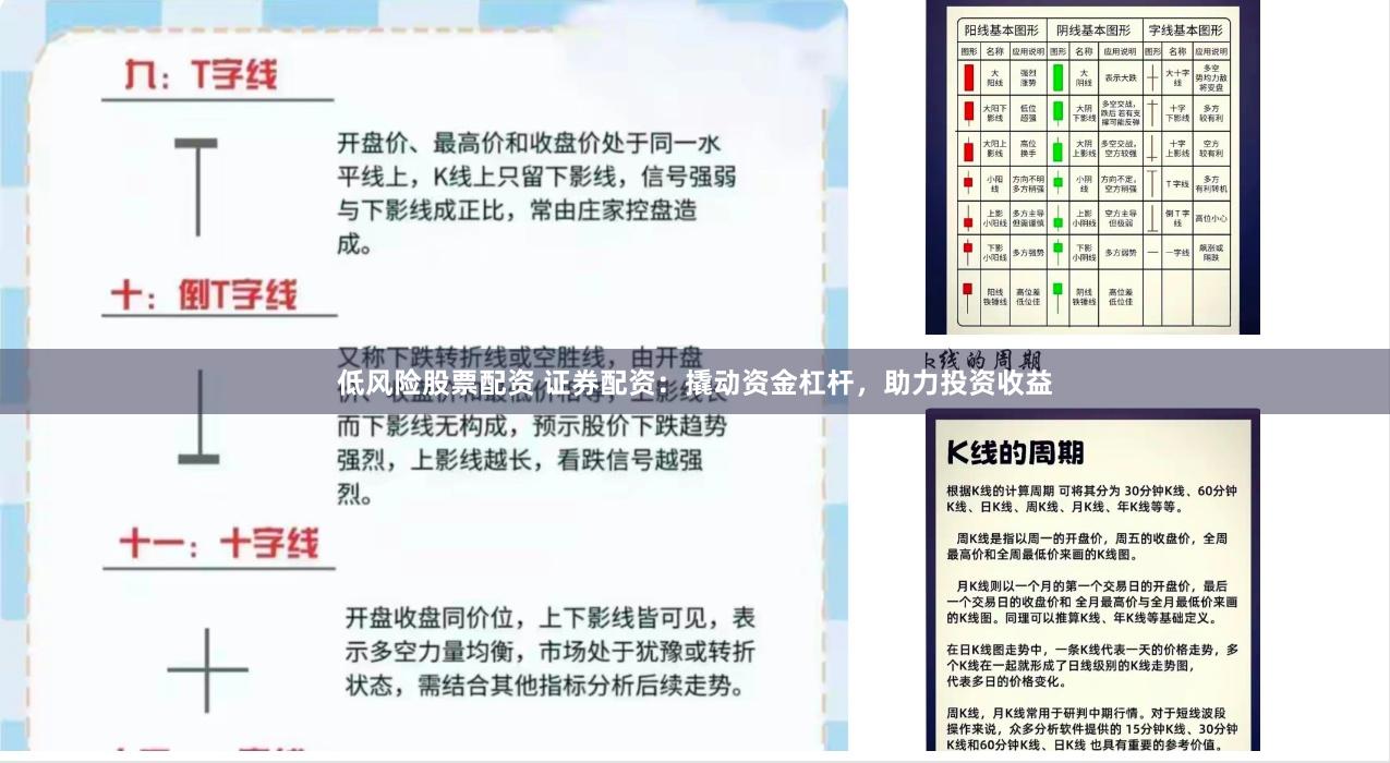 低风险股票配资 证券配资：撬动资金杠杆，助力投资收益