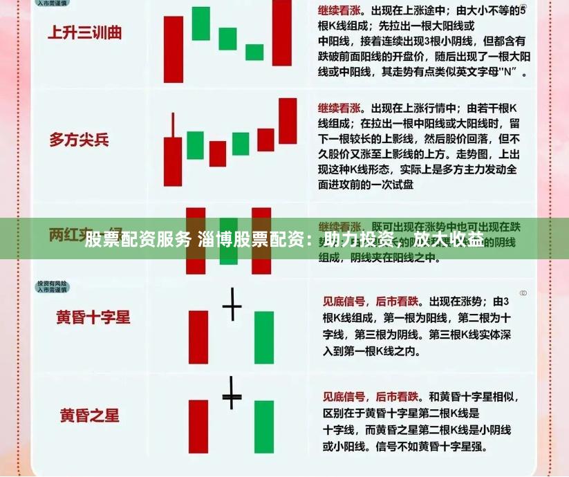 股票配资服务 淄博股票配资：助力投资，放大收益