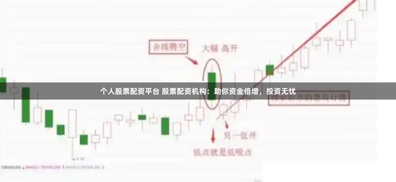 个人股票配资平台 股票配资机构：助你资金倍增，投资无忧
