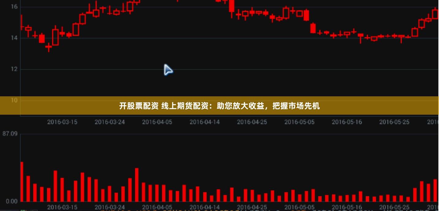 开股票配资 线上期货配资：助您放大收益，把握市场先机