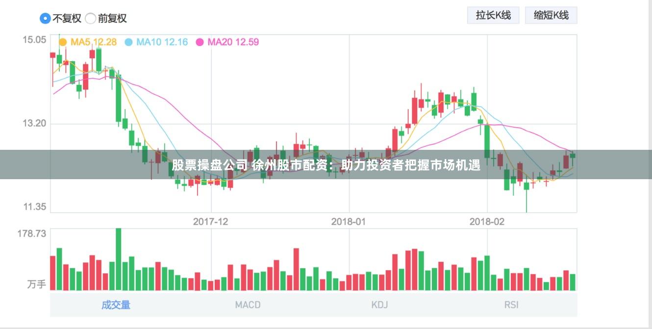 股票操盘公司 徐州股市配资：助力投资者把握市场机遇