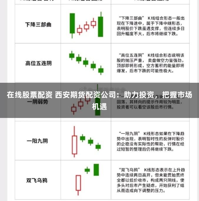 在线股票配资 西安期货配资公司：助力投资，把握市场机遇