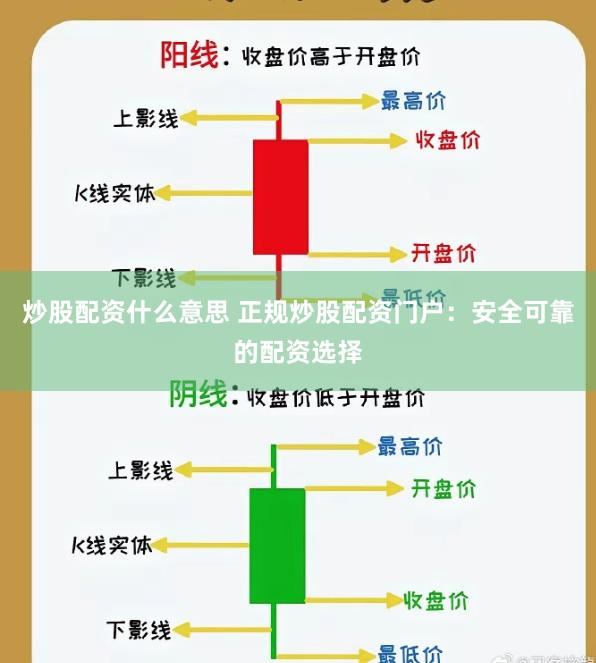 炒股配资什么意思 正规炒股配资门户：安全可靠的配资选择
