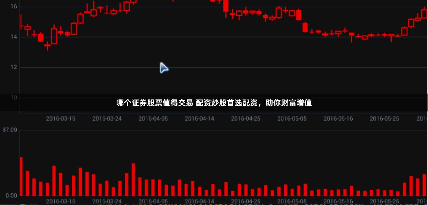 哪个证券股票值得交易 配资炒股首选配资，助你财富增值