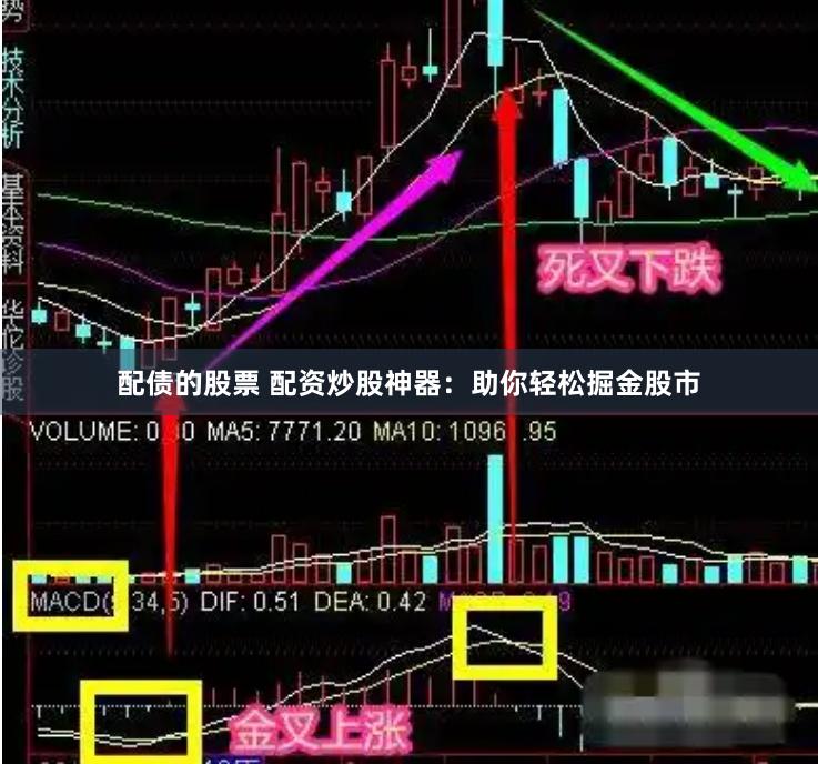 配债的股票 配资炒股神器：助你轻松掘金股市
