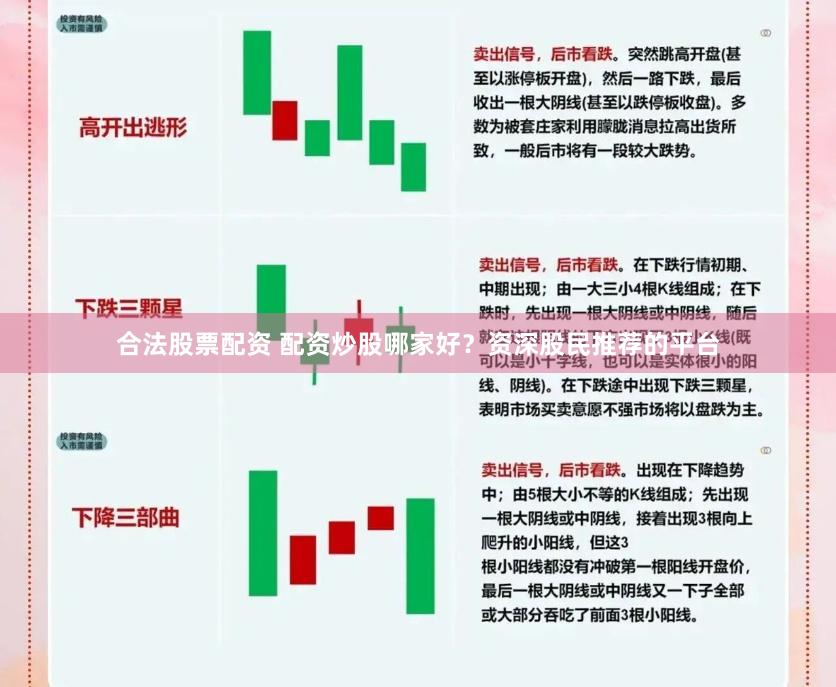 合法股票配资 配资炒股哪家好？资深股民推荐的平台