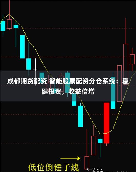 成都期货配资 智能股票配资分仓系统：稳健投资，收益倍增