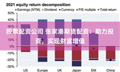 股票配资公司 张家港期货配资：助力投资，实现财富增值