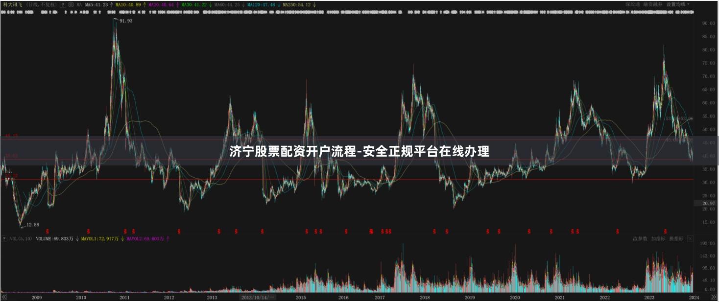 济宁股票配资开户流程-安全正规平台在线办理