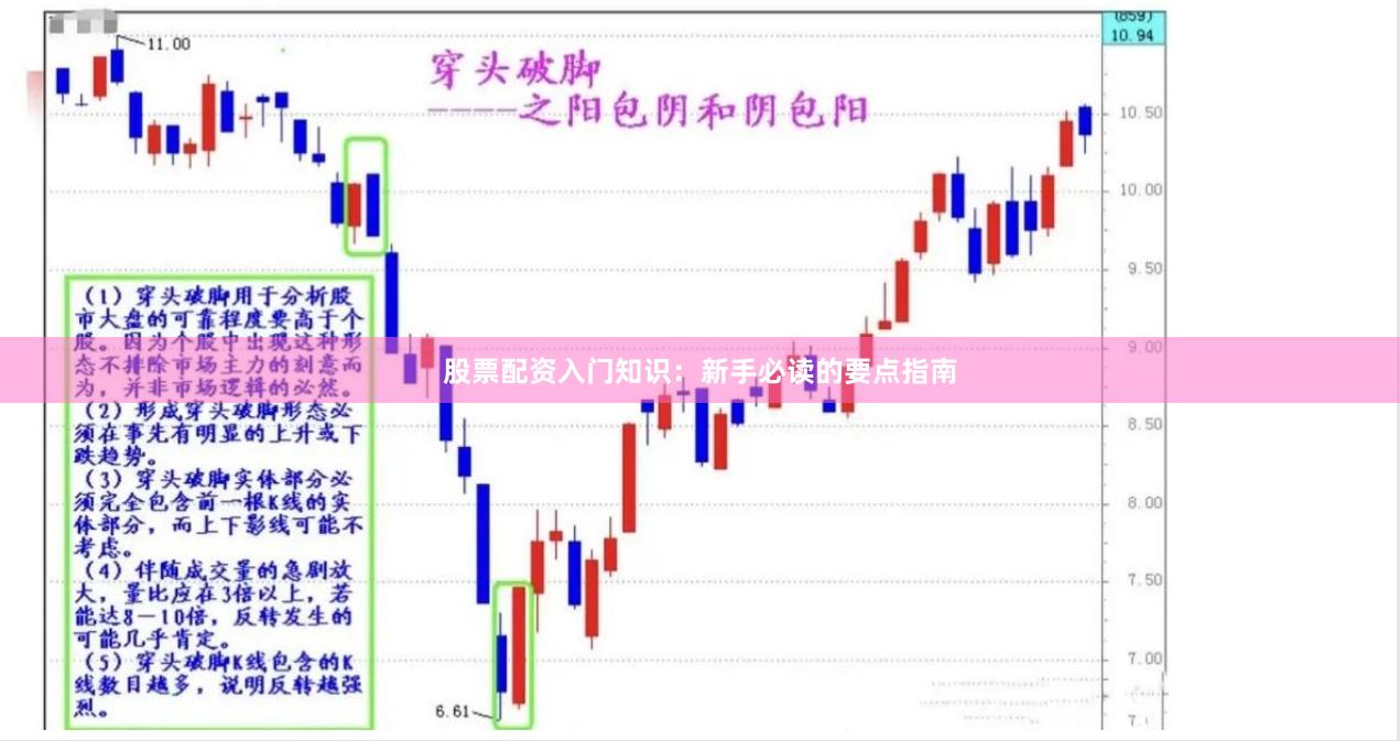 股票配资入门知识：新手必读的要点指南