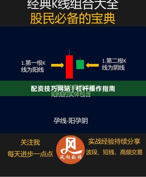 配资技巧网站 | 杠杆操作指南
