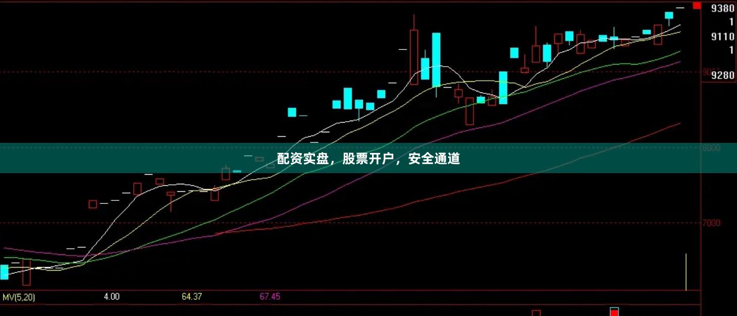 配资实盘，股票开户，安全通道