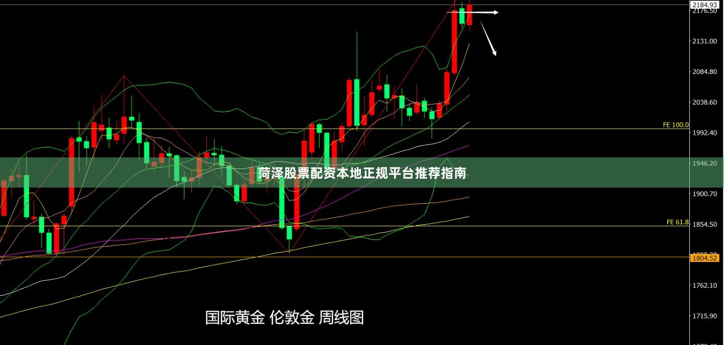 菏泽股票配资本地正规平台推荐指南