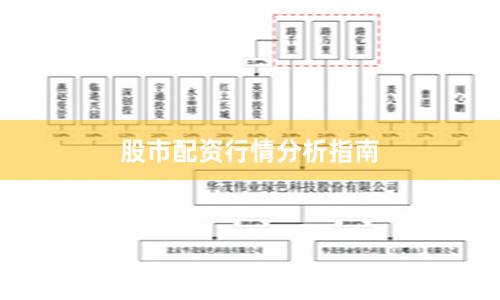 股市配资行情分析指南