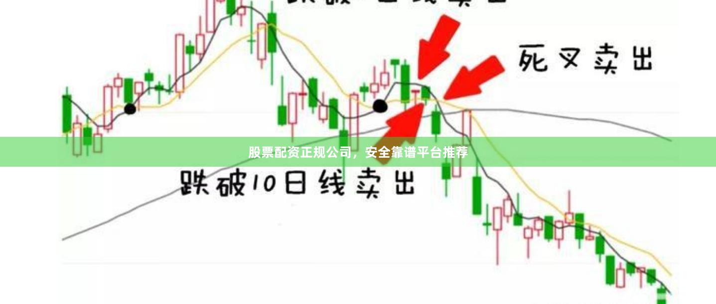 股票配资正规公司，安全靠谱平台推荐
